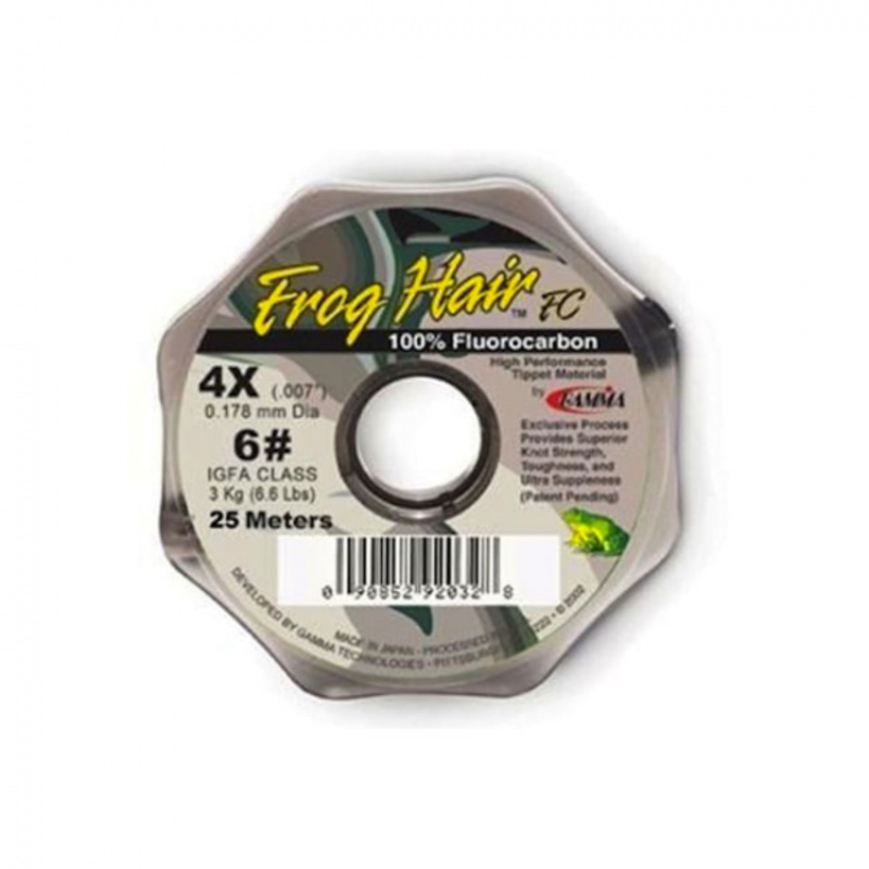 Frog Hair Fluorocarbon Tippet Material