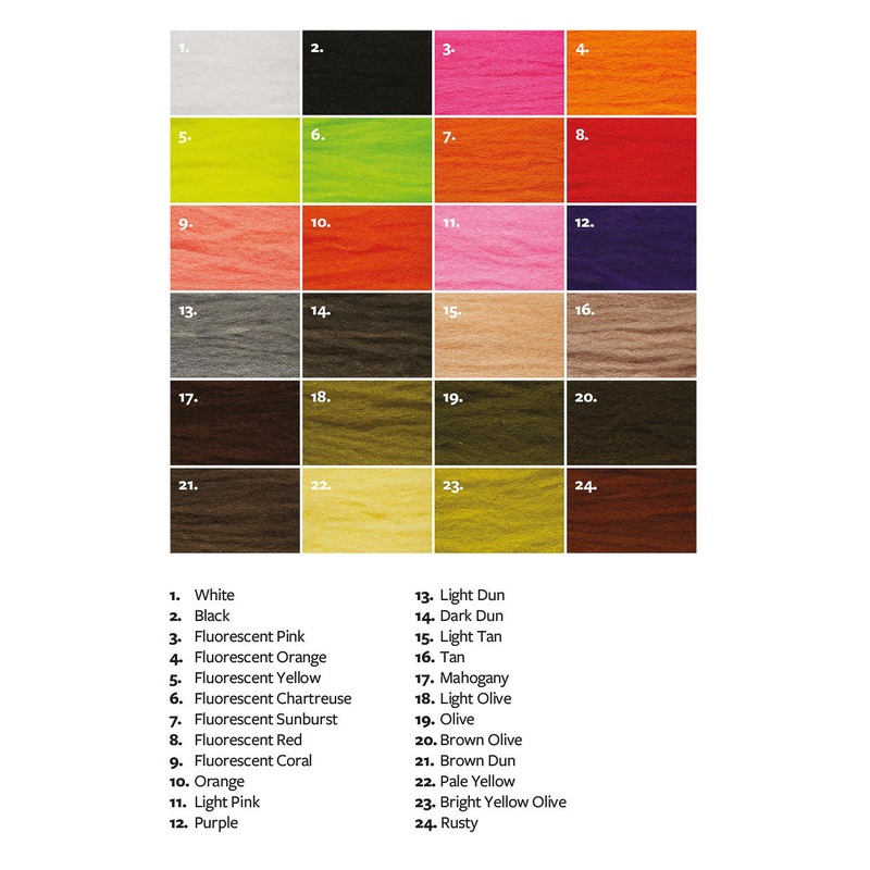 Fulling Mill Ultra Dry Yarn